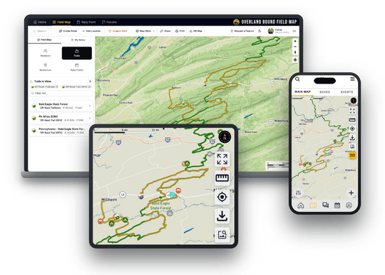 Membership - Overland Bound