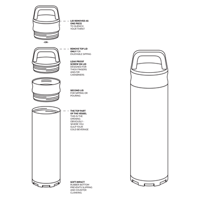 BruTrekker Bottle 64oz - Overland Bound